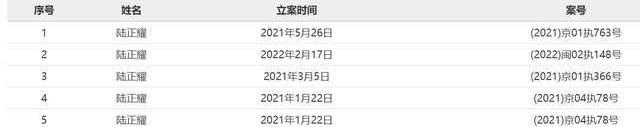 北京,福田,神州,高尔夫
