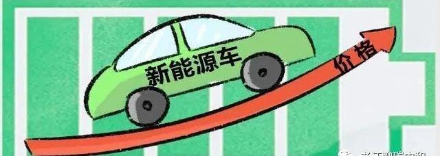 发现,现代