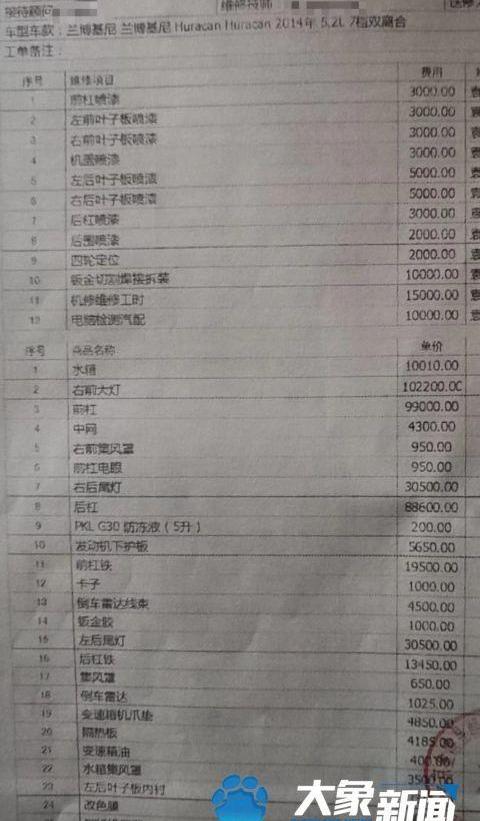 兰博基尼,金杯,北京,发现