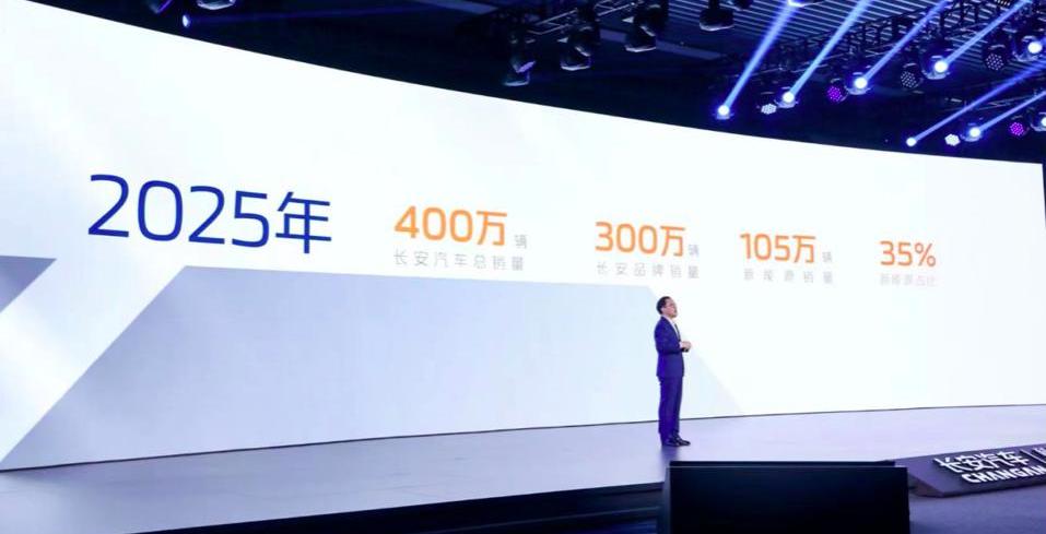 长安,阿维塔,长安深蓝,蔚来,比亚迪
