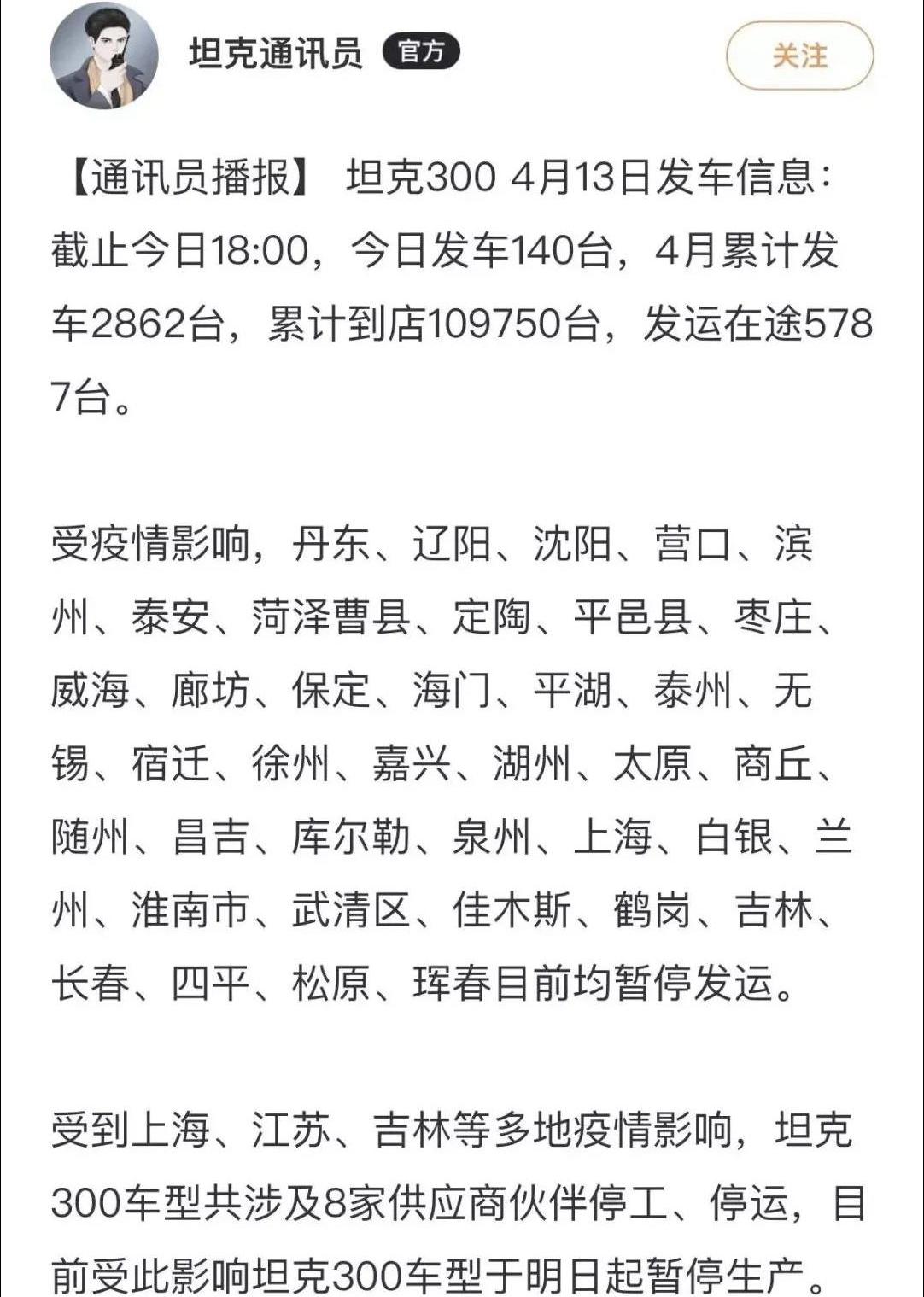 坦克,坦克300,宝马,北京,大众