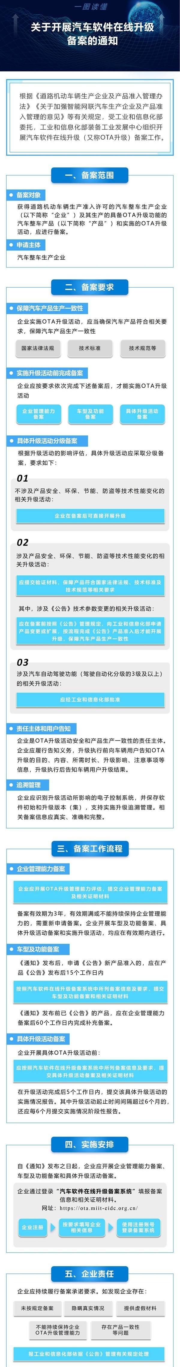 小鹏