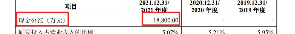 蔚来,比亚迪,埃安,AION S,理想汽车