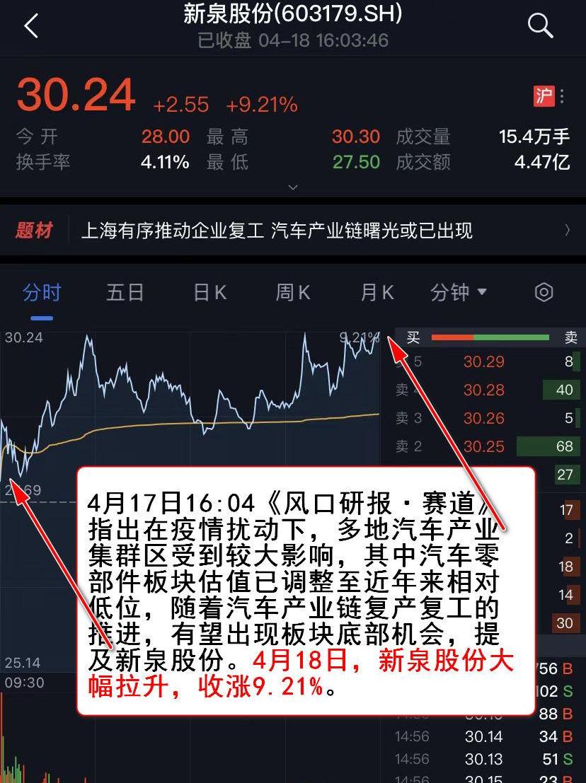 特斯拉