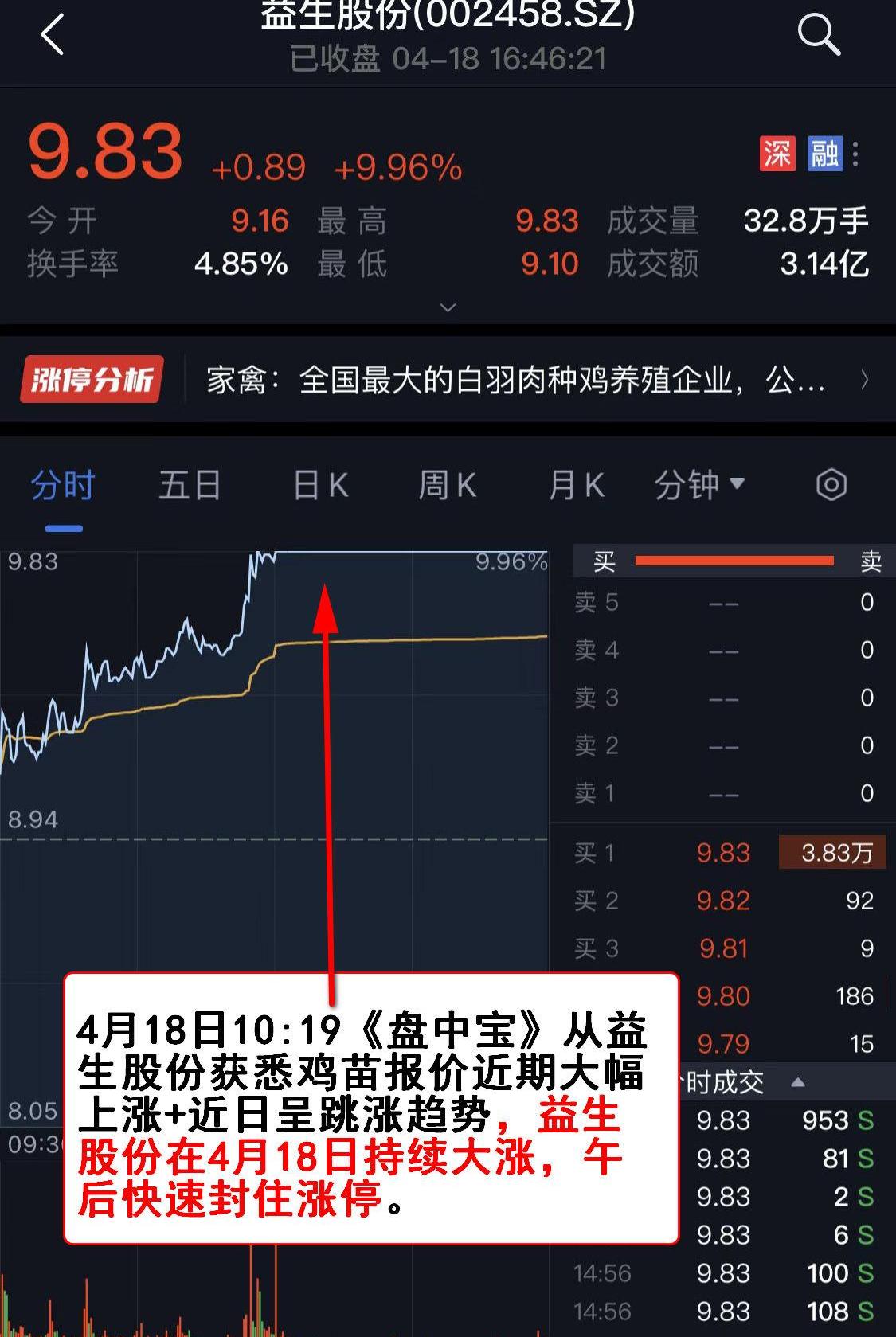 特斯拉