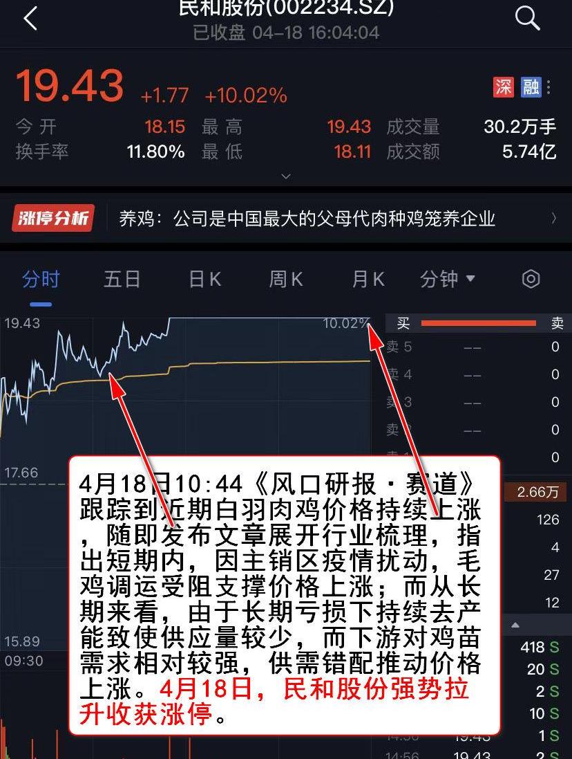 特斯拉