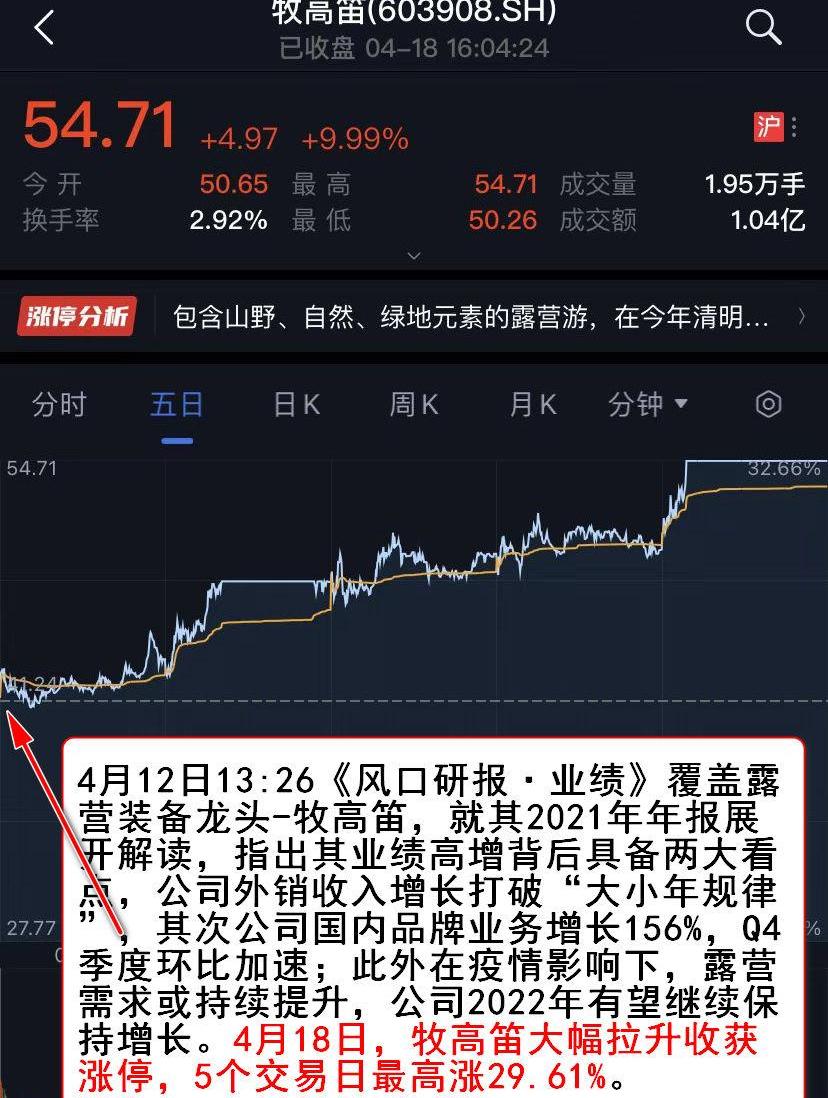 特斯拉