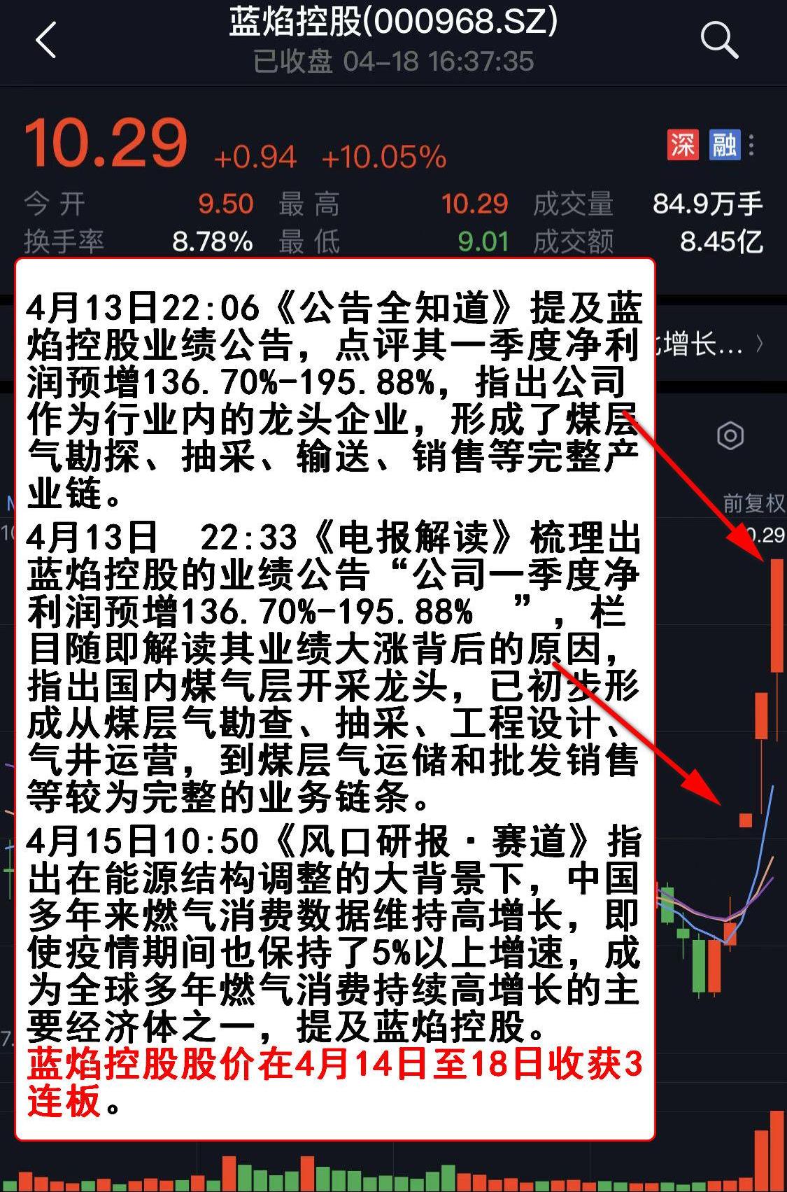 特斯拉