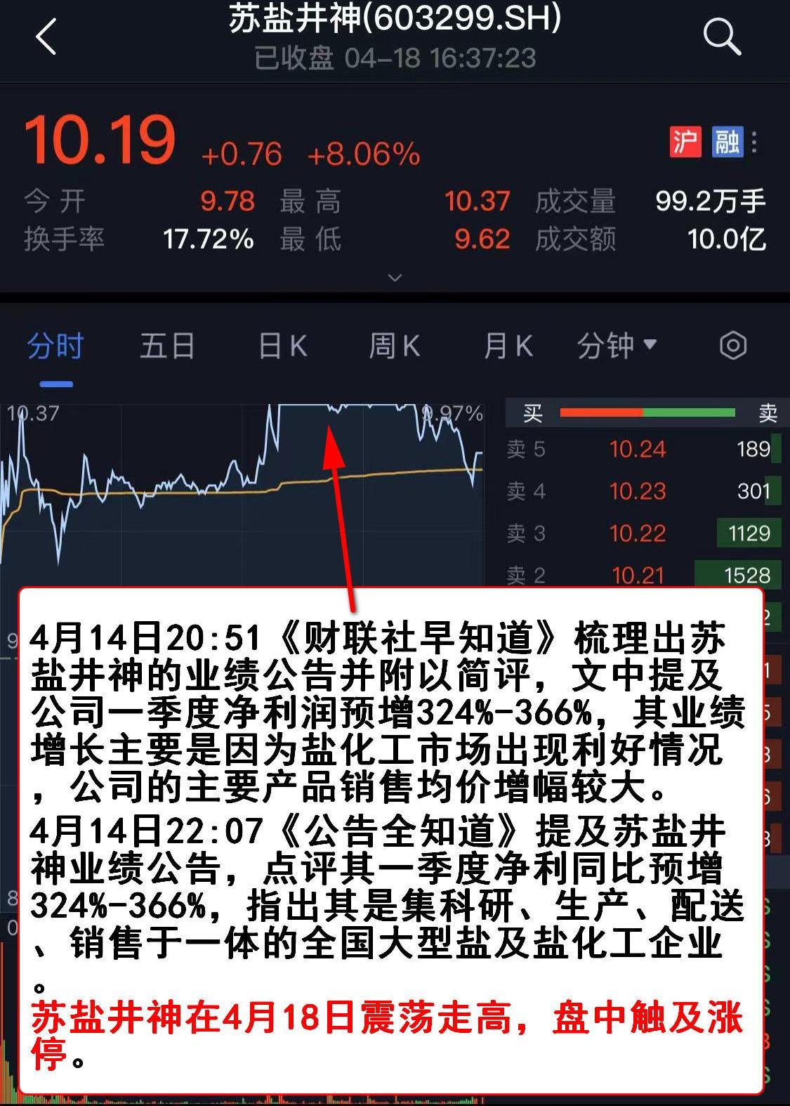 特斯拉