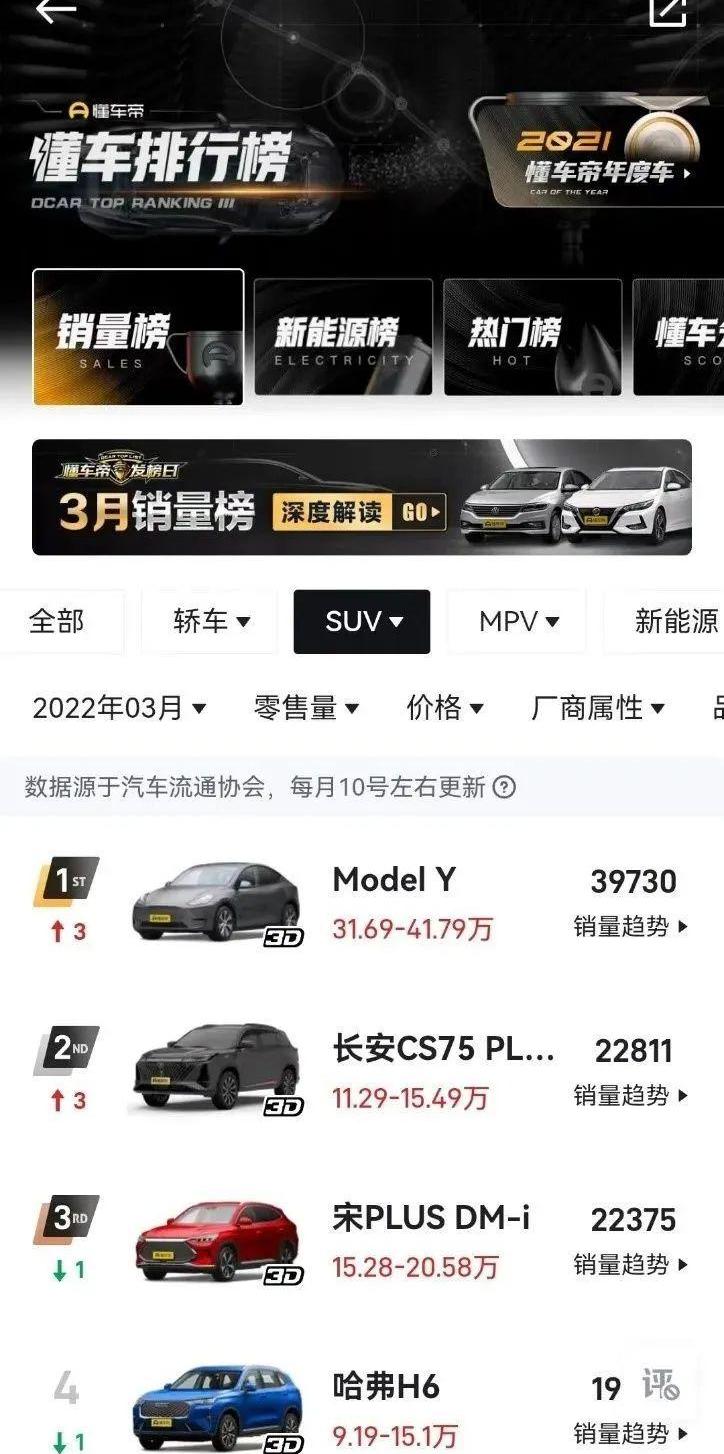 鲸,长安,长安CS75,长安CS75PLUS,哈弗