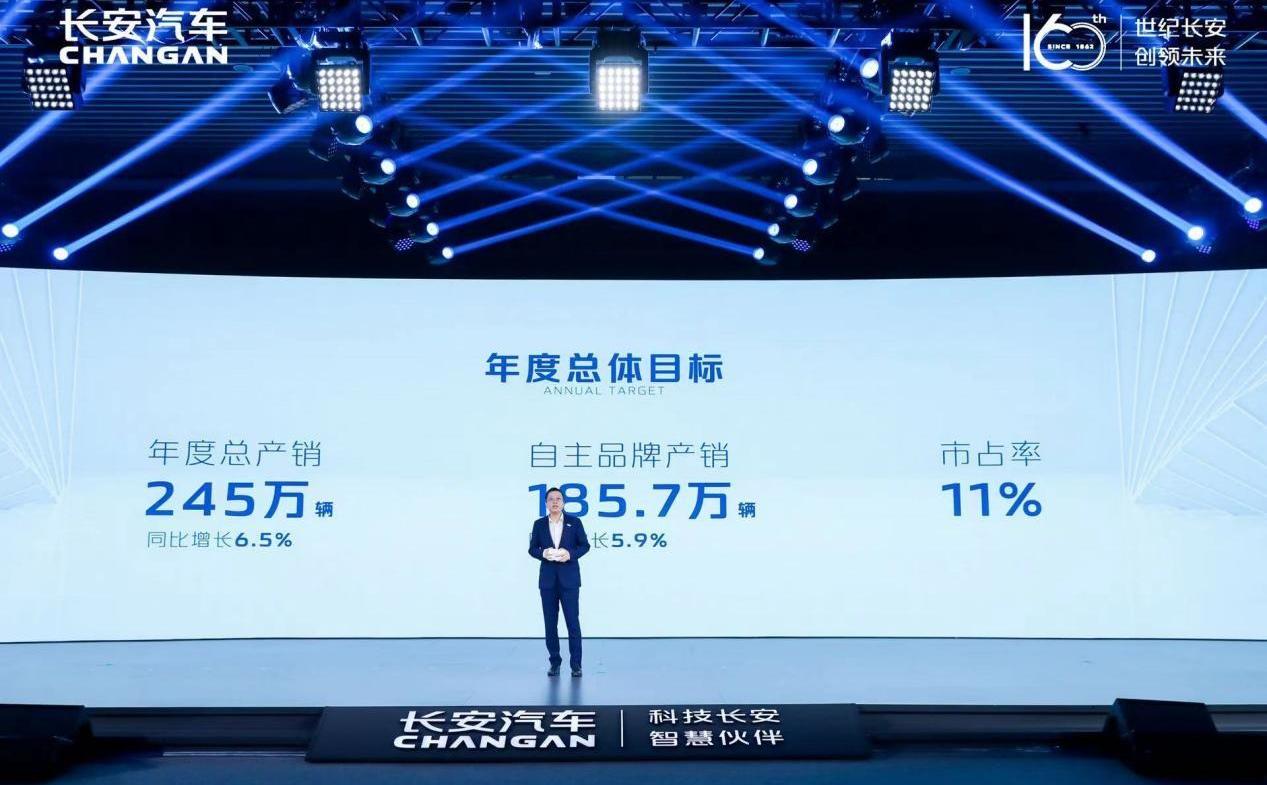 长安,长安深蓝,阿维塔11,阿维塔,逸动