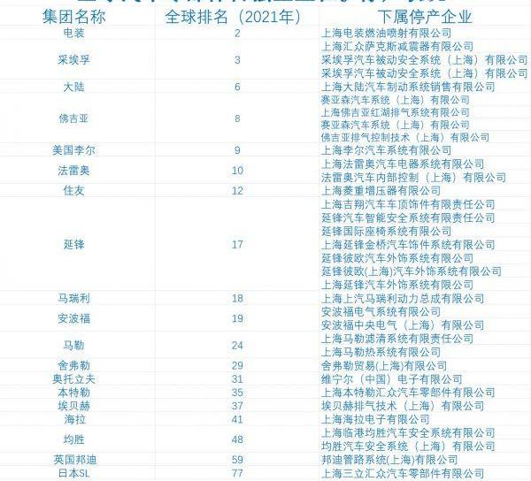 大众,特斯拉