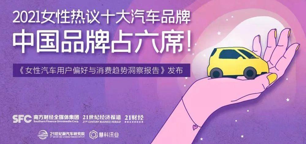 特斯拉,北京,长安,本田,世纪