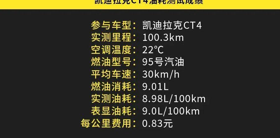 凯迪拉克,凯迪拉克CT4