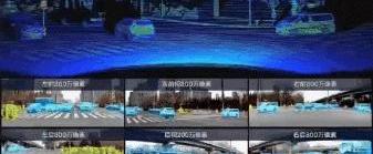 小鹏,蔚来,理想汽车,特斯拉,发现