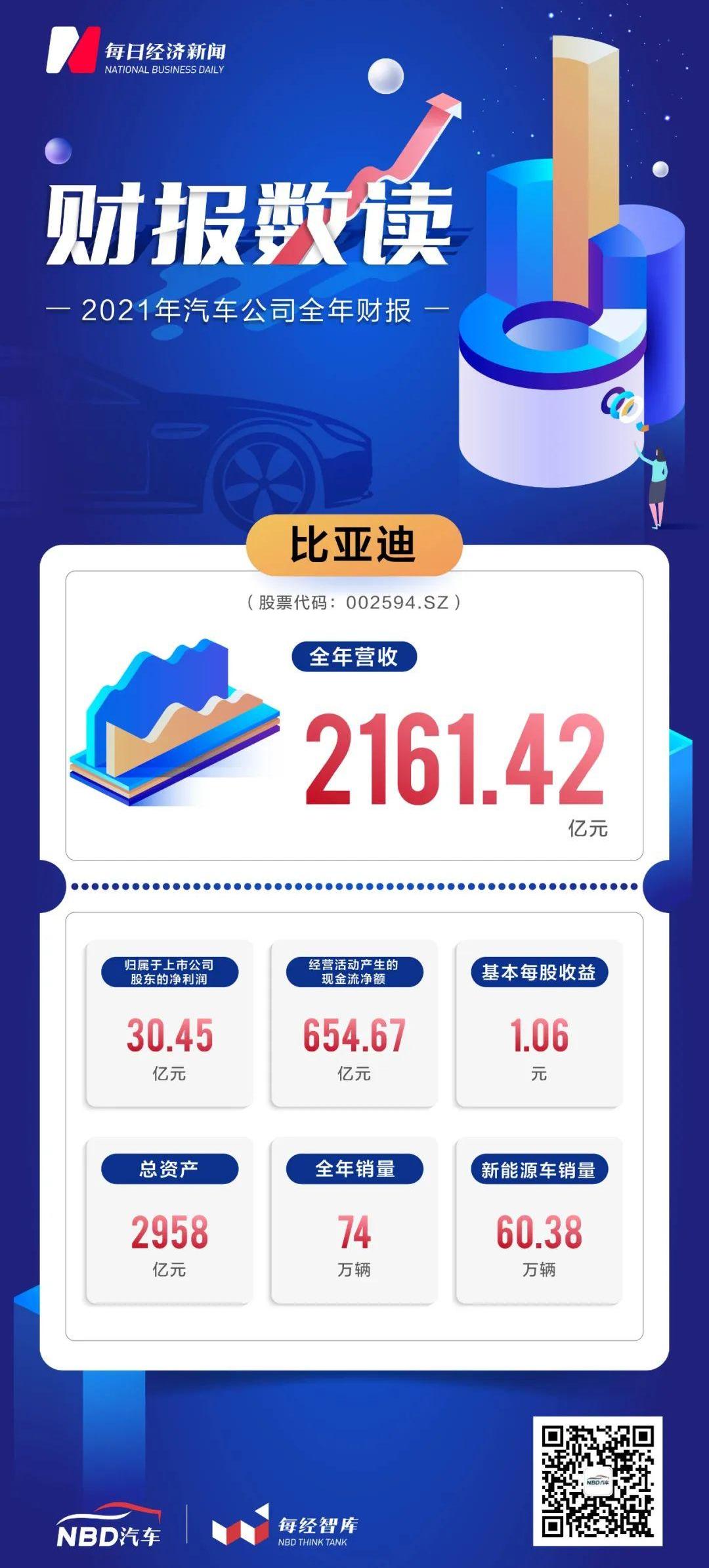 比亚迪,特斯拉,腾势