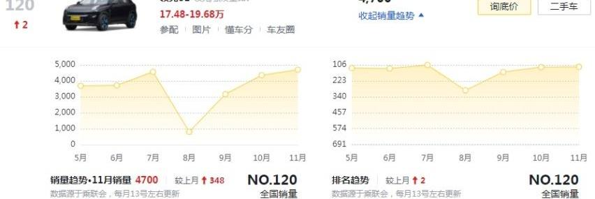 领克,领克01,领克02,领克03,领克09