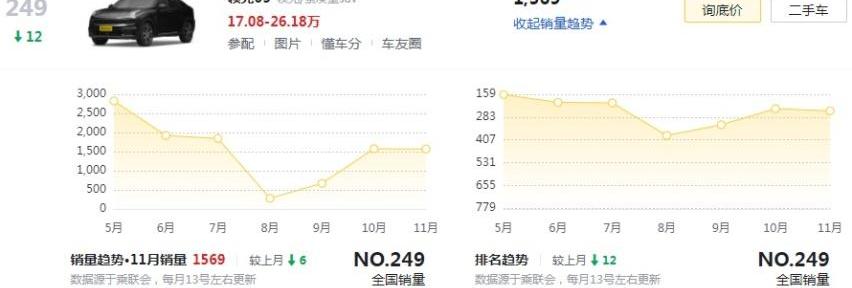 领克,领克01,领克02,领克03,领克09