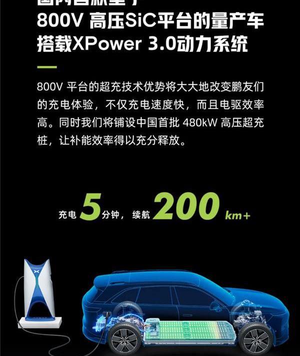 小鹏,小鹏G9,理想L9