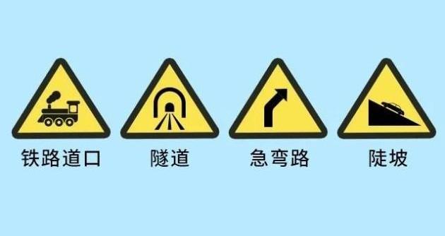 发现