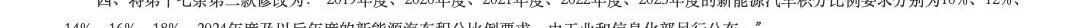 特斯拉,MINI,蔚来,小鹏,宏光MINIEV