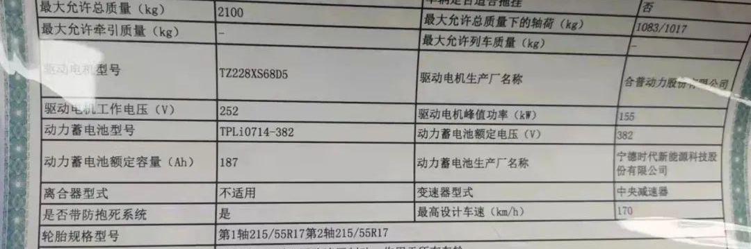 小鹏,小鹏P5,发现,蔚来,长安