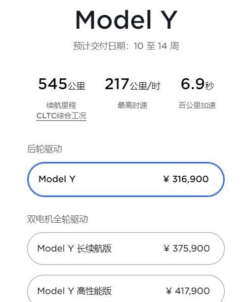 Model Y,特斯拉,Model 3,发现