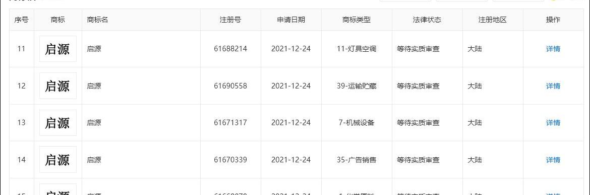 长安,阿维塔,蔚来,欧拉,阿维塔11
