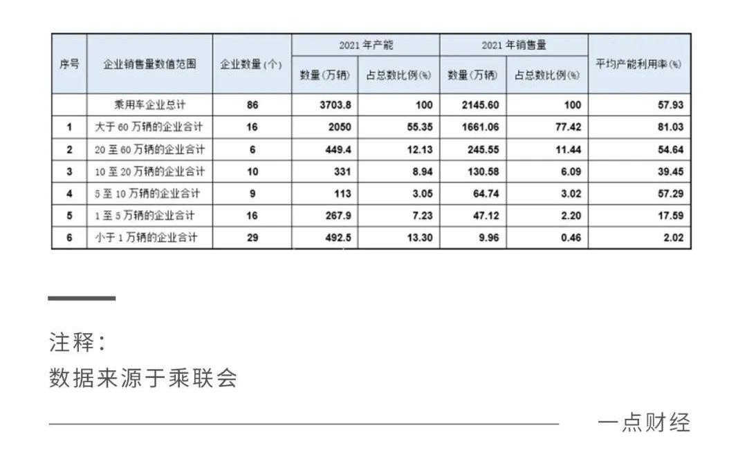 蔚来,小鹏,江淮,理想汽车,埃安