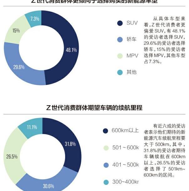 理念