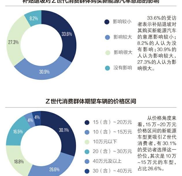 理念