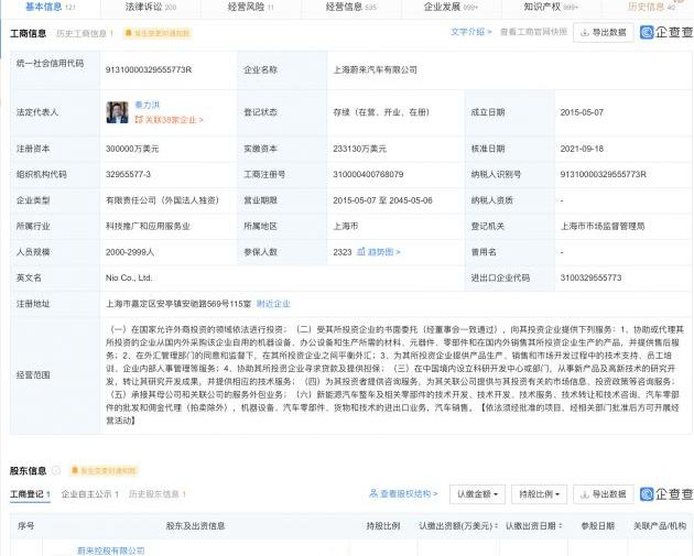 蔚来,摩根