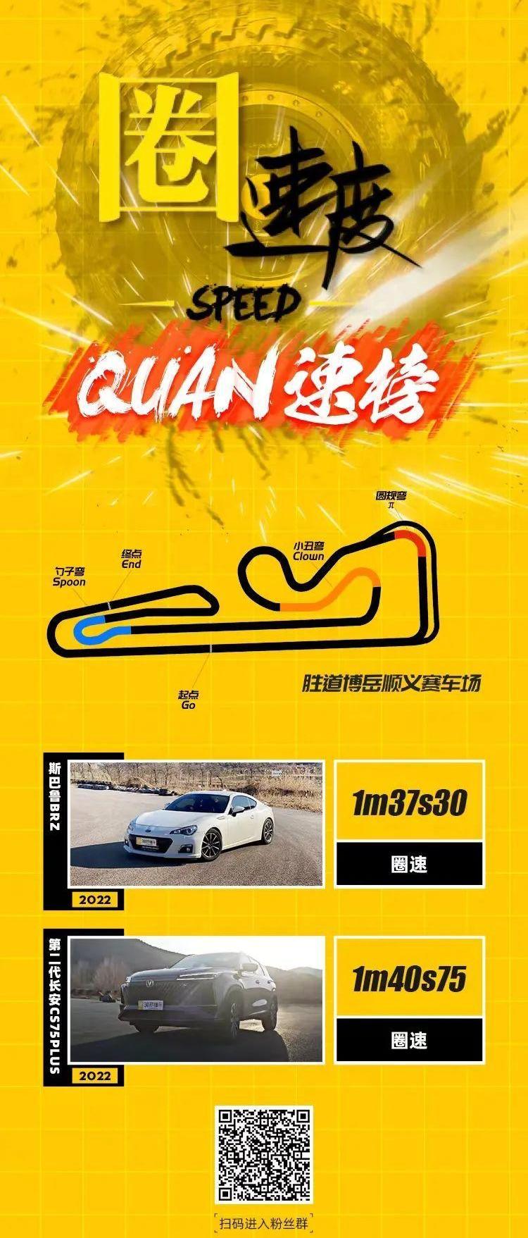 丰田,斯巴鲁,斯巴鲁BRZ,卡罗拉,雷凌