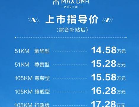 比亚迪
