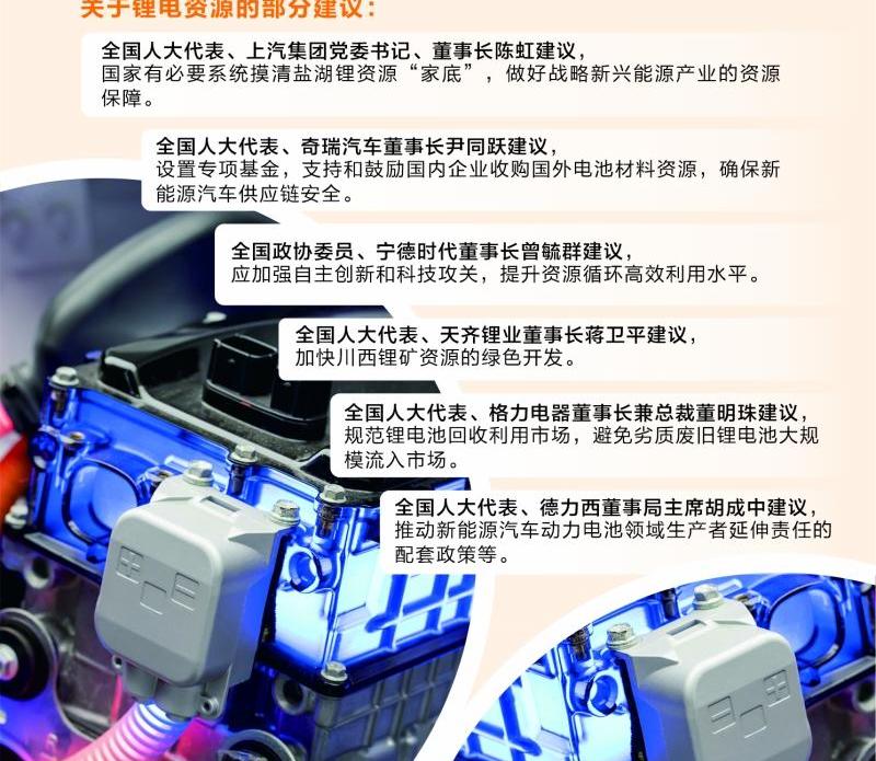 奇瑞,北京,广汽集团,合创,长城