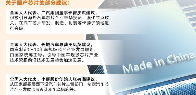 奇瑞,北京,广汽集团,合创,长城
