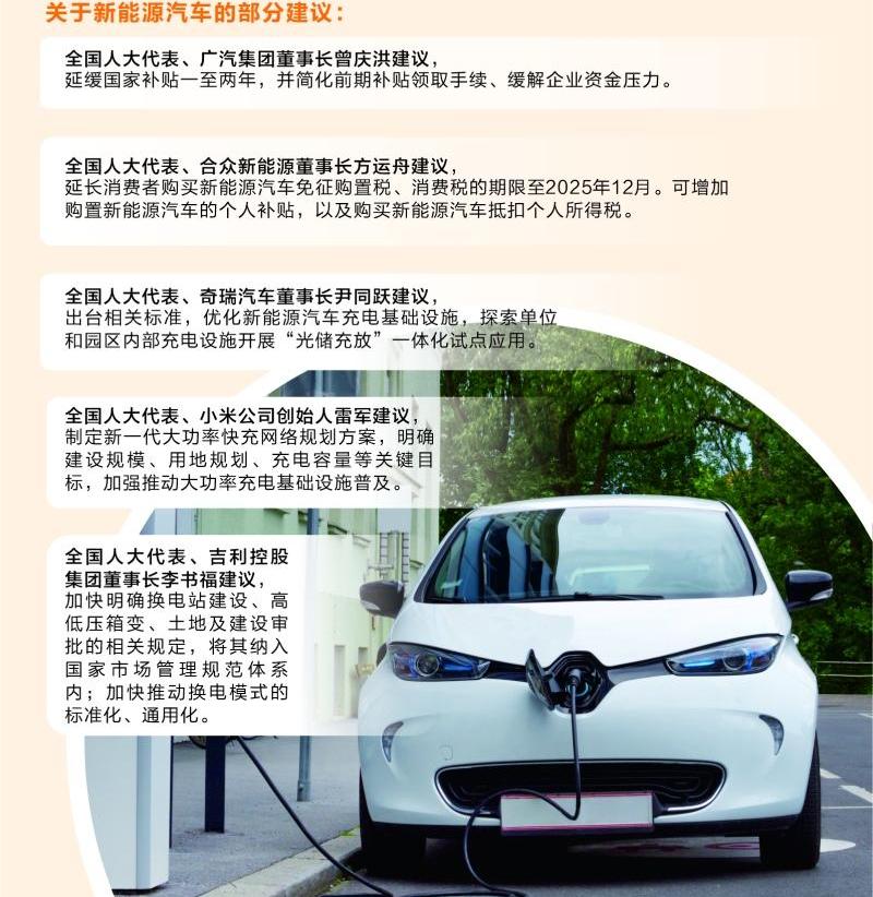 奇瑞,北京,广汽集团,合创,长城