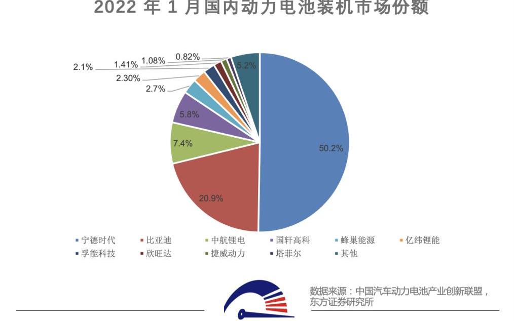 奇瑞,奇瑞新能源,QQ冰淇淋,MINI,阿维塔