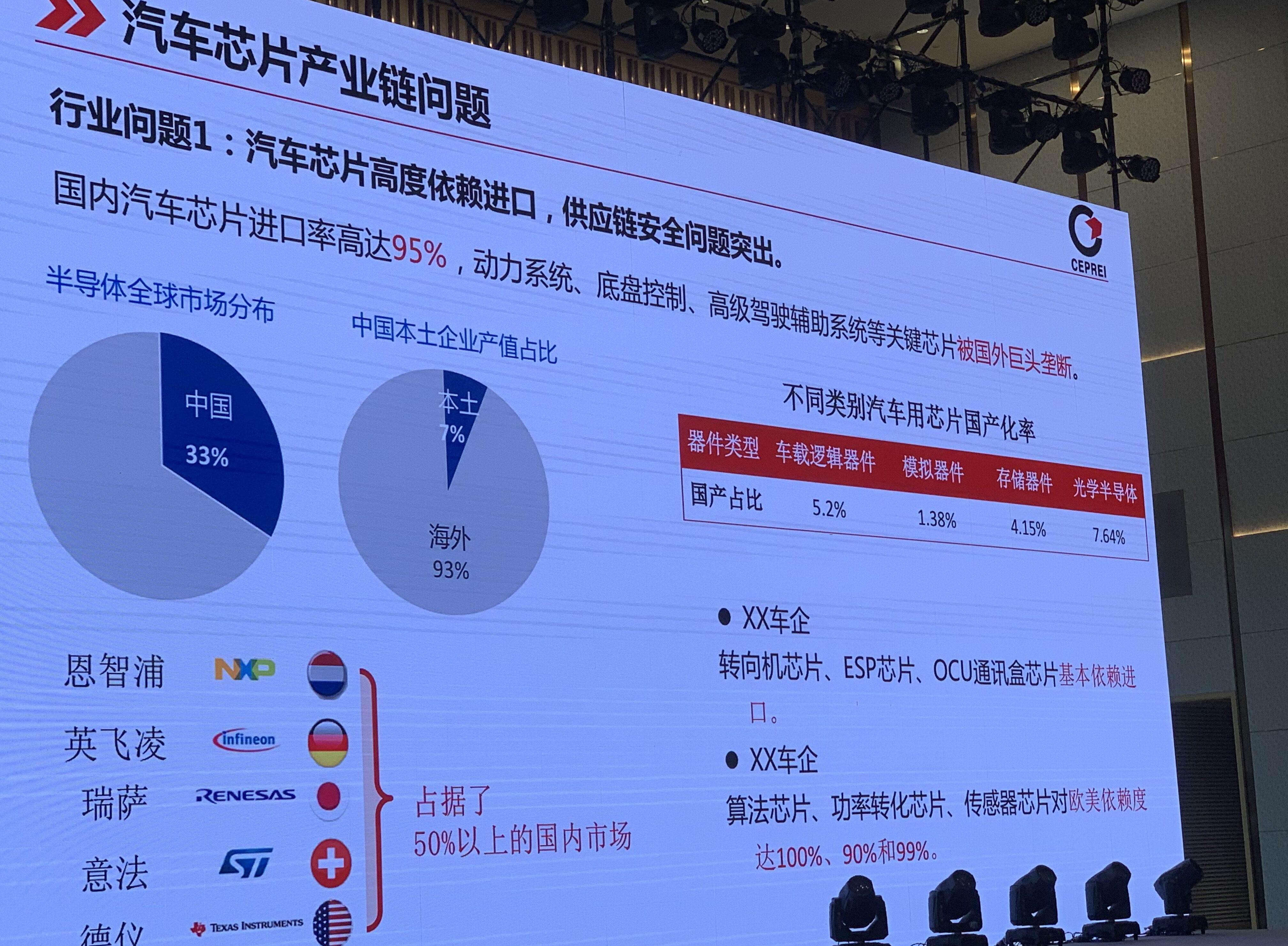 广汽集团,现代,北京,合创,东南