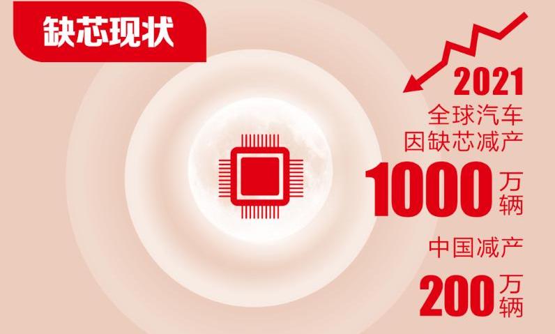 广汽集团,现代,北京,合创,东南