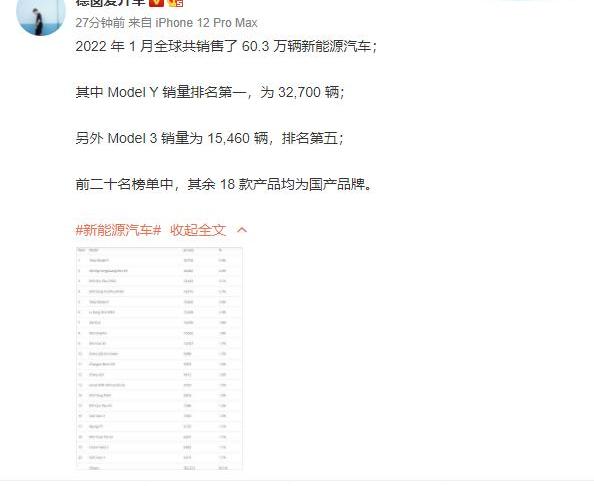 比亚迪,特斯拉,埃安,大众,奇瑞