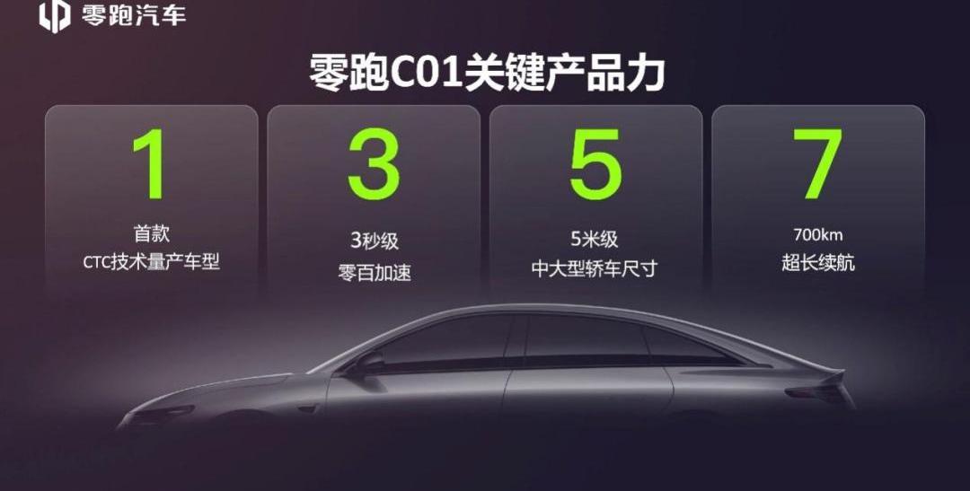 零跑汽车,零跑C01,小鹏,理想汽车,哪吒汽车