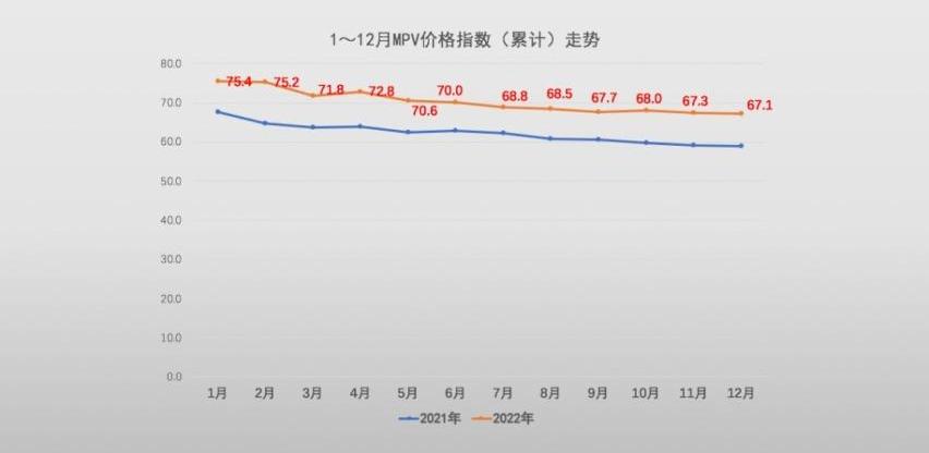 北京,宝骏,五菱征程,五菱凯捷