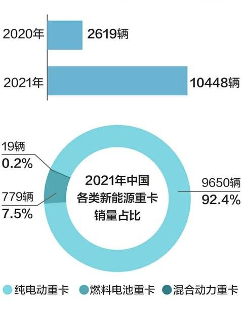 长城