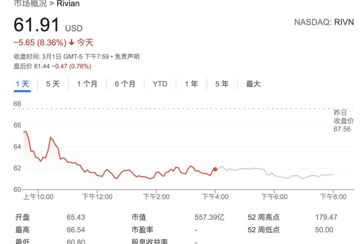 特斯拉