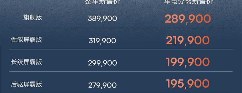 飞凡R7,飞凡汽车,北京,飞凡F7