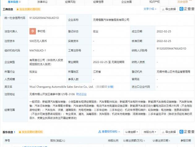 小鹏