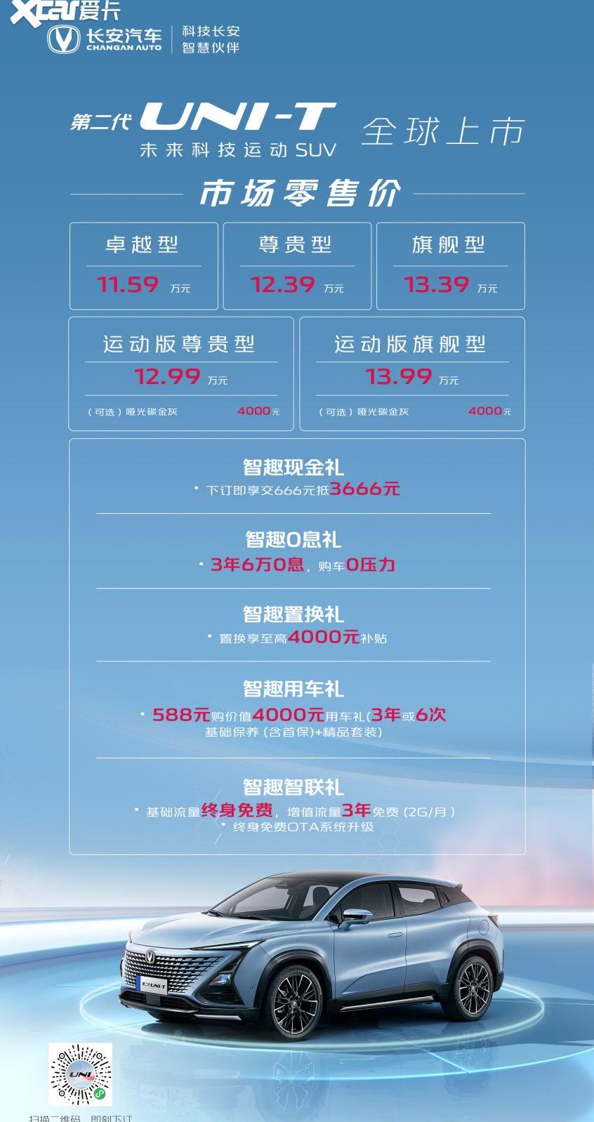 长安,长安UNI-T,鲸,哈弗,哈弗H6