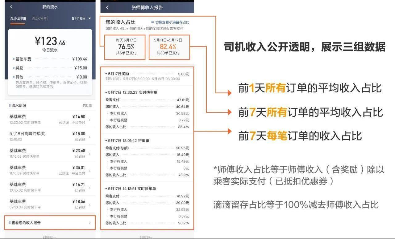 北京,发现