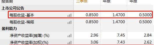 比亚迪,发现,理念